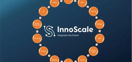 Ekosystém automatizácie