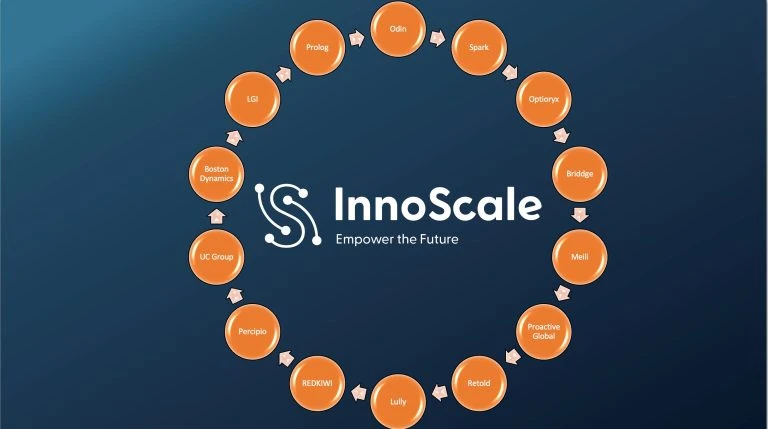 Ekosystém automatizácie