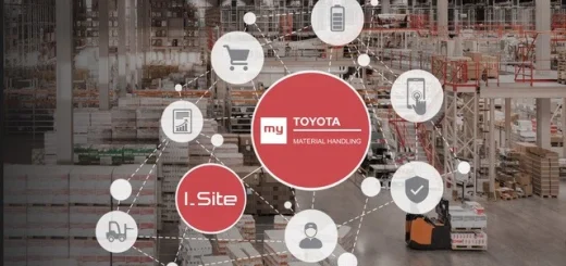 Zákaznícky portál pre správu flotily vysokozdvižných vozíkov