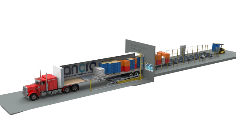 Pozrite sa za cenu na systémy na nakladanie