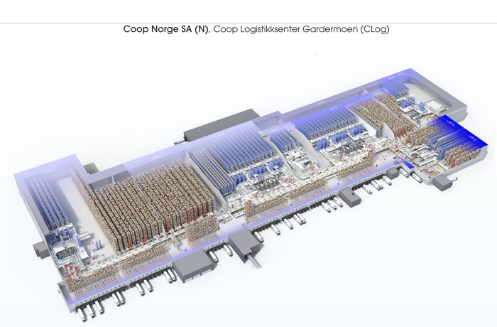 COOP Nórsko rozširuje automatizované distribučné centrum