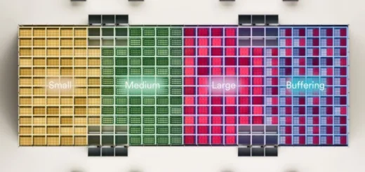 Nová rada produktov optimalizuje operácie plnenia objednávok