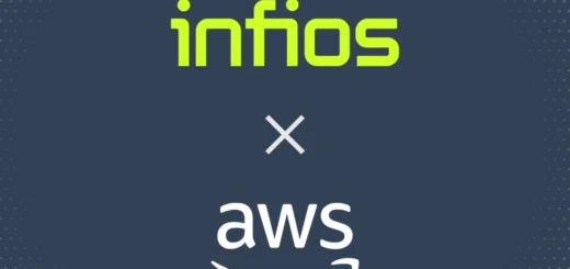 Vykonávanie dodávateľského reťazca s agentickou AI