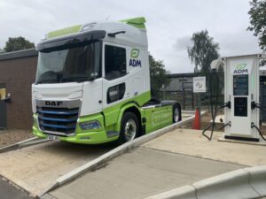 ADM mení pilot elektrických HGV na škálovateľný model